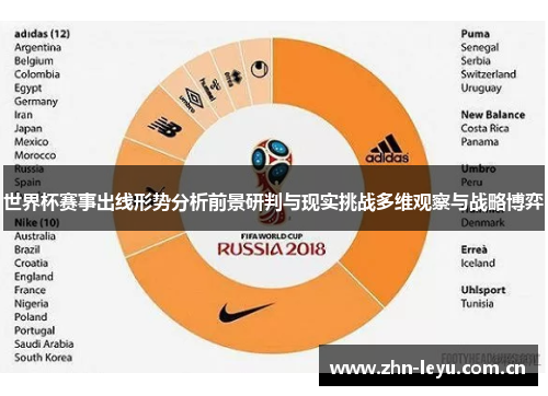 世界杯赛事出线形势分析前景研判与现实挑战多维观察与战略博弈 世界杯赛事出线形势分析前景研判与现实挑战多维观察与战略博弈