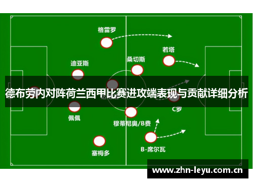 德布劳内对阵荷兰西甲比赛进攻端表现与贡献详细分析 德布劳内对阵荷兰西甲比赛进攻端表现与贡献详细分析